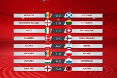 危机： 德国战车再度抛锚！世预赛连续两届不胜北马其顿，球迷嘘声四起