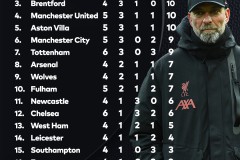 奥纳纳加盟曼联：23岁西甲门将成红魔新希望，夏窗转会引关注