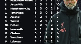 奥纳纳加盟曼联：23岁西甲门将成红魔新希望，夏窗转会引关注