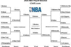 快船队伦纳德危机：内部矛盾加剧，球员关系紧张，未来走向成谜